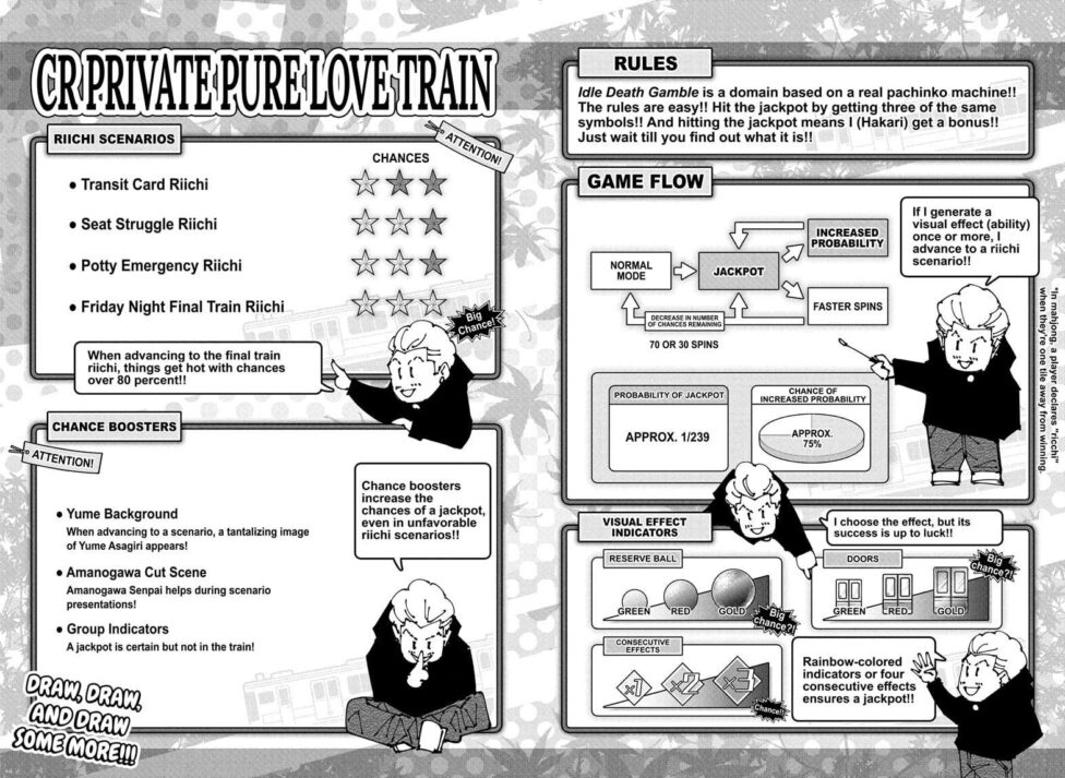 Hakari domain. Hakari domain expansion. hakari kinji. hakari domain expansion explaining. hakari kinji manga.