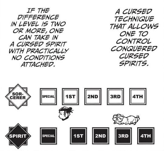 Cursed-Spirit-Manipulation