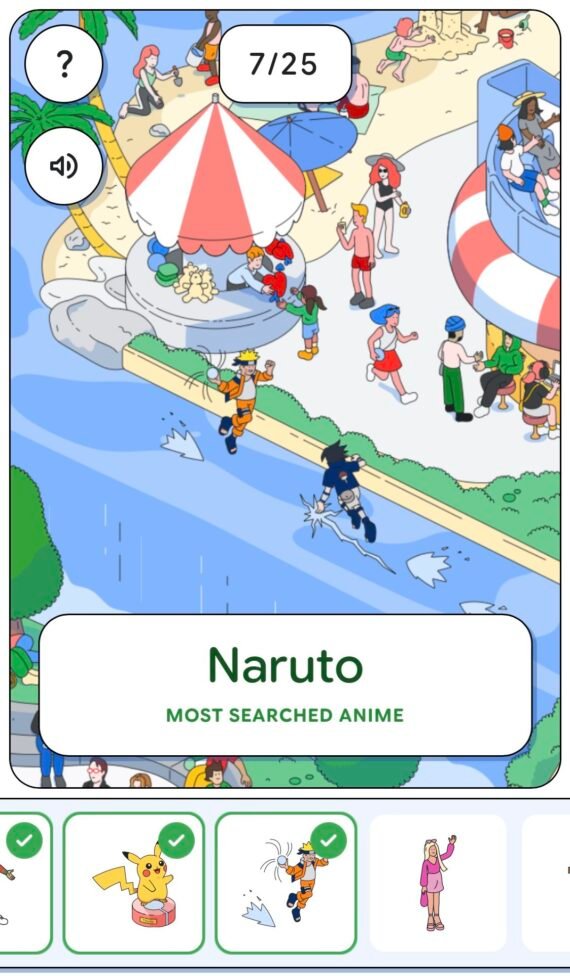 Naruto most searched anime of all time