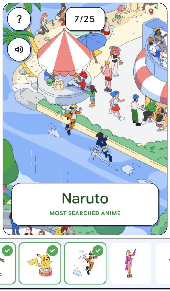Naruto most searched anime of all time