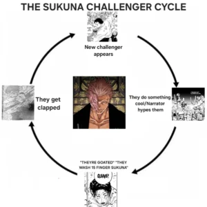 sukuna cycle jjk