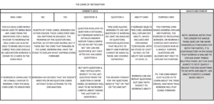 Negotiation Hunter x Hunter Rules 2