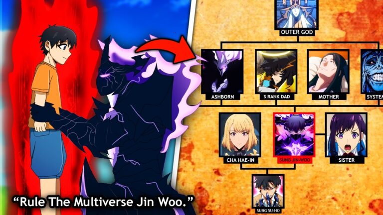 Jin-Woo Solo Leveling