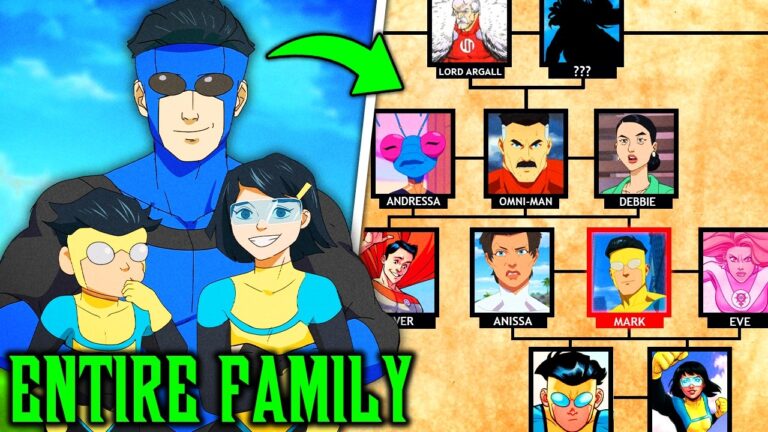 Mark Grayson Entire Viltrumite Family Explained—INVINCIBLE